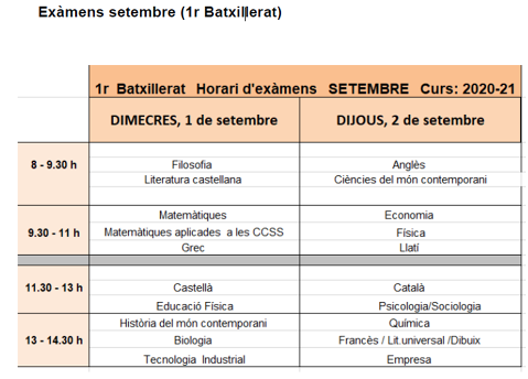 Calendari d'exàmens de setembre 2021_PRESENCIALS