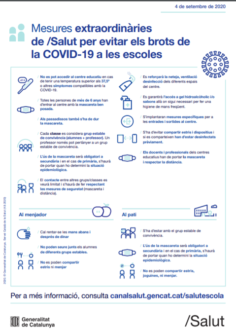 Mesures extraordinàries de /Salut per evitar els brots de la COVID-19 a les escoles