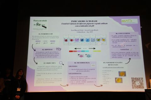 Xa MOSTRA TREBALLS DE RECERCA 2023  _  MTdR 2023